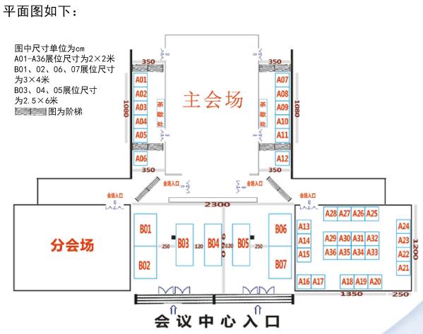 第八届中国生物样本库标准化建设与应用研讨会暨第三届中国生物样本库院长高峰论坛、第二届中美转化医学论坛